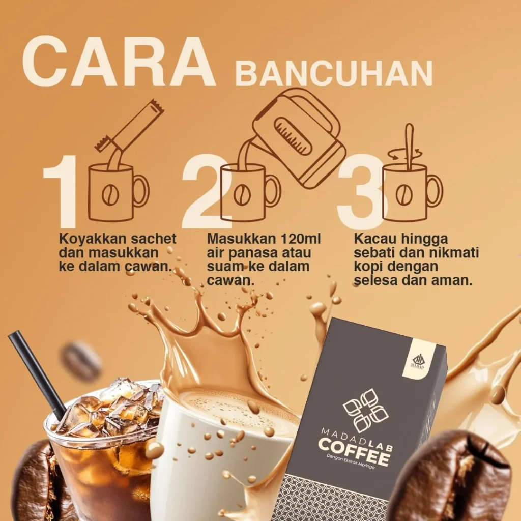 Cara Minum Kopi MADAD